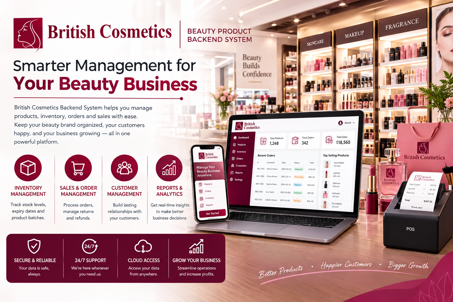 British Cosmetics interface